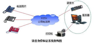 安徽瑞信软件 派出所基础综合信息管理系统的全方位软件支持