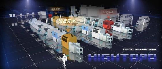 图扑软件携手华为云 计算机系统服务合作共赢新篇章