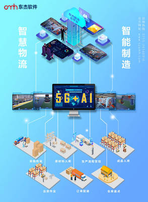 3D智慧工厂管控系统 科技带动的工厂革命